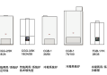 教您挑选出心仪的冷凝式壁挂炉